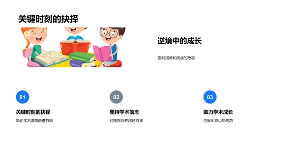 学术答辩攻略PPT模板