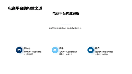 电商模式下的地产销售