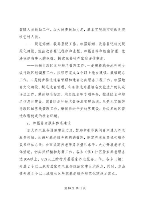 县民政工作会议讲话.docx