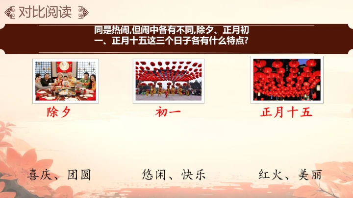 北京的春节第二课时课件