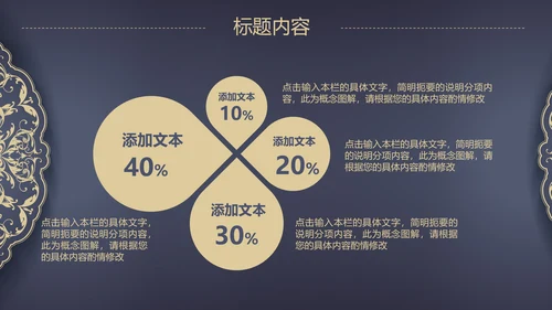 高档欧式复古花纹PPT动态模板