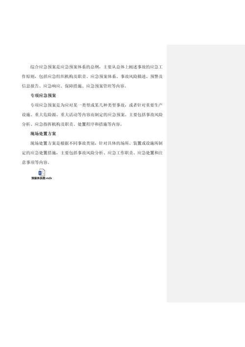 综合应急预案.docx