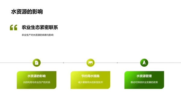 科技促农业可持续PPT模板