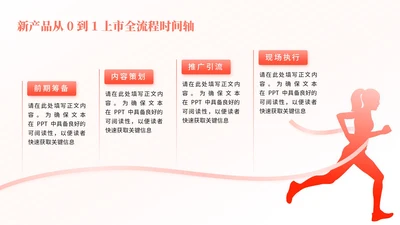 橙色简约风4项流程图PPT单页