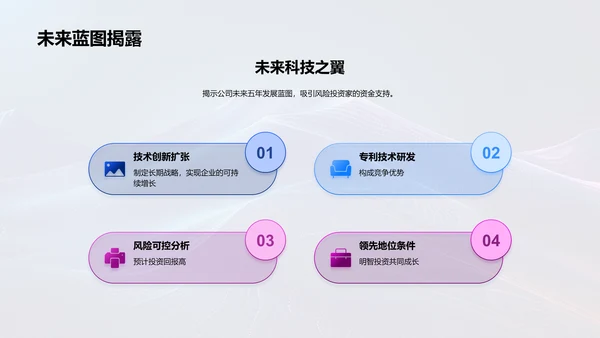 科技驱动投资PPT模板