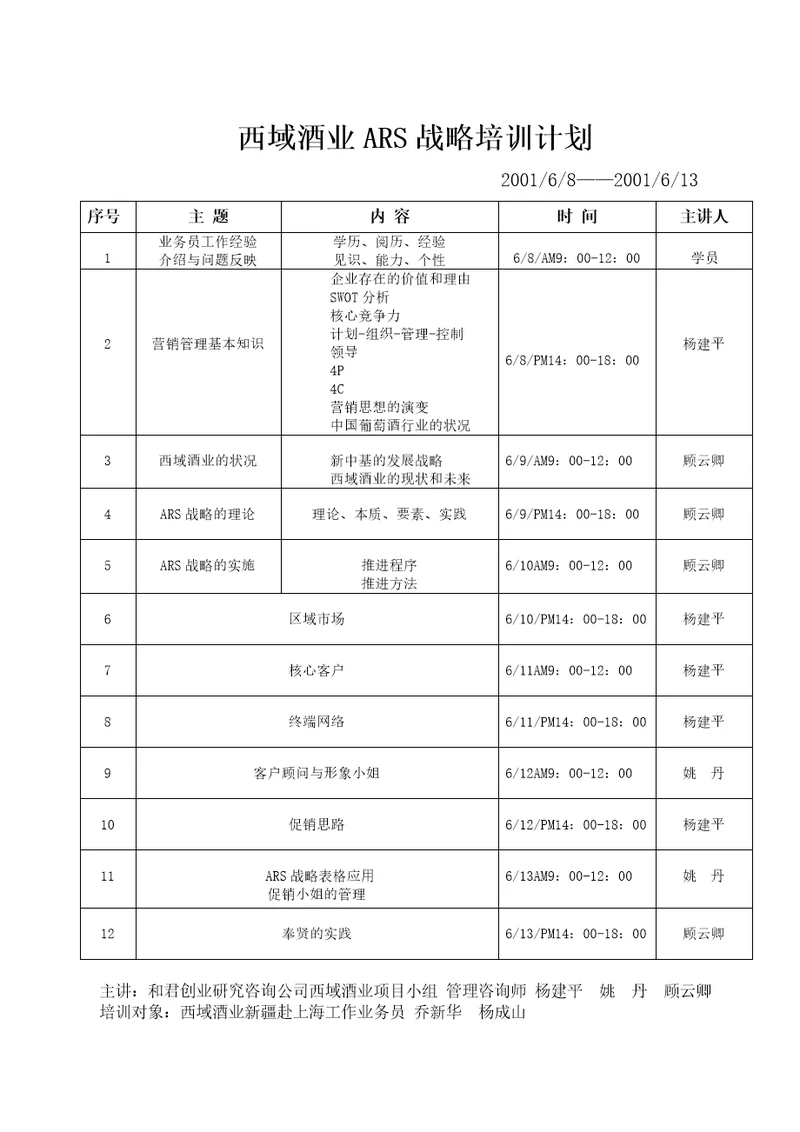 和君创业—上海西域酒业项目培训—培训计划6月