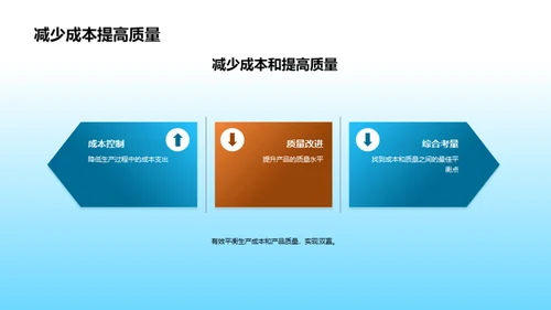 紧固件制造：工艺优化全解析