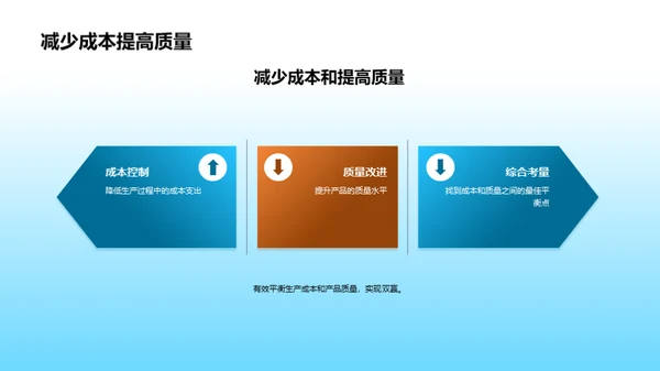 紧固件制造：工艺优化全解析