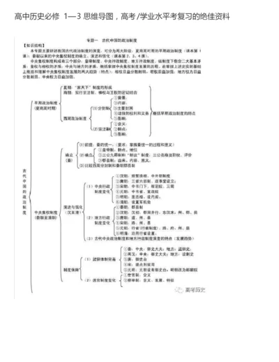 高中历史必修1—3思维导图,高考-学业水平考复习的绝佳资料.docx