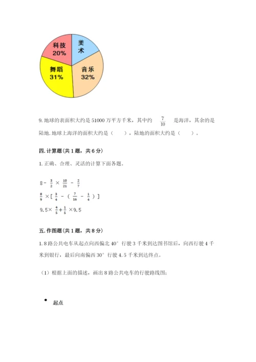 小学数学六年级上册期末考试试卷及参考答案（b卷）.docx