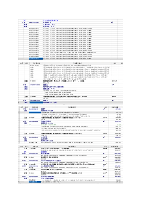 市政综合重点工程优秀课程设计优质报告.docx