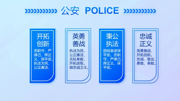 蓝色大气公安警察案件汇报动态PPT