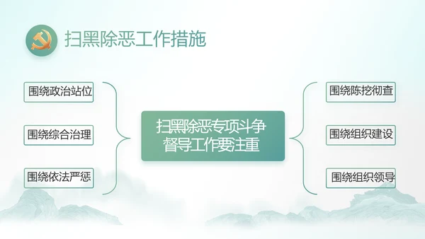 最美乡村新农村建设乡村振兴美丽家乡行PPT