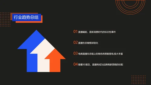 商务风电商直播渐变风蓝色红色PPT套装