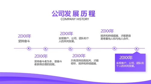 紫色大气企业公司宣传简介动态PPT