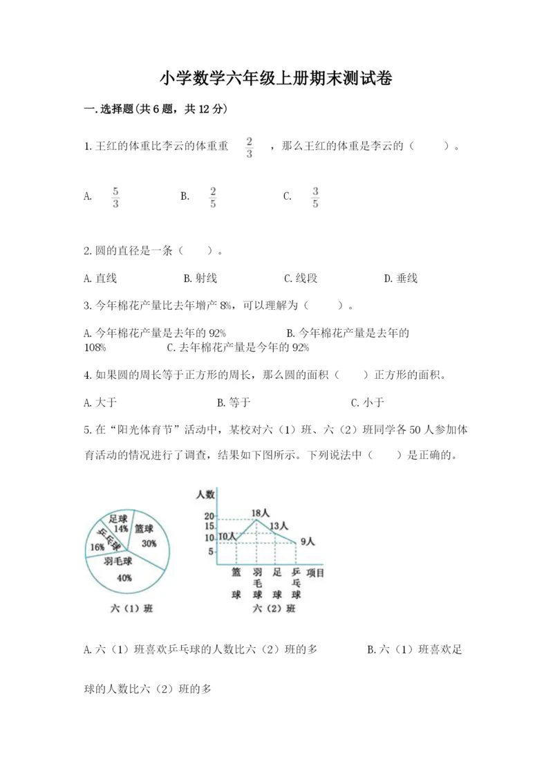 小学数学六年级上册期末测试卷精品【模拟题】.docx