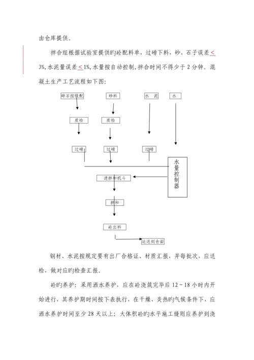 烟水烟路专项施工方案.docx