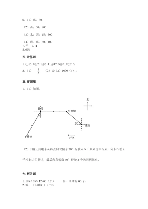 小学六年级数学上册期末考试卷附答案（综合卷）.docx