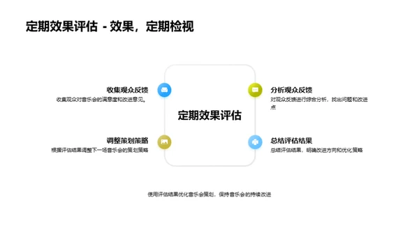 策划卓越校园音乐会