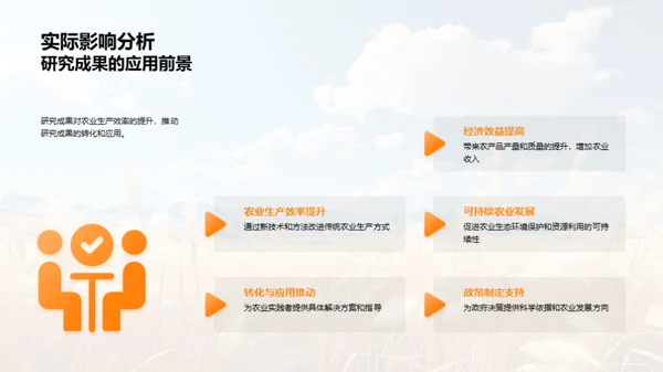 农学创新与应用