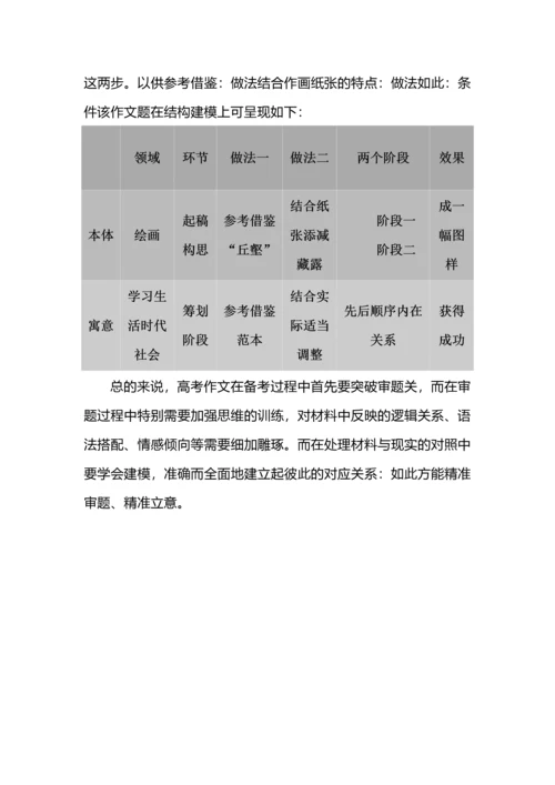 作文审题中的思维与建模.docx