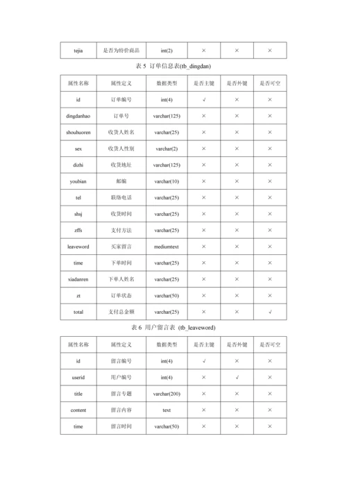 电子商务网站数据库设计项目说明指导书.docx