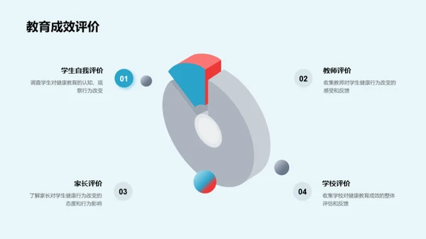 健康教育实践探索