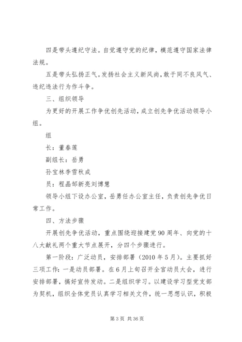 青少年宫党支部创先争优活动方案.docx