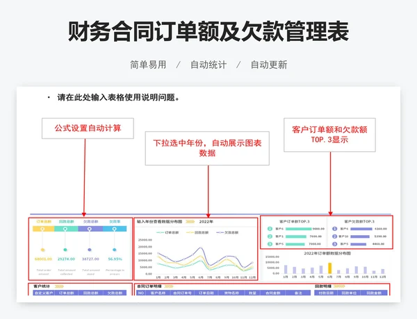 财务合同订单额及欠款管理表