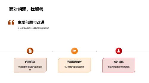 餐饮业运营剖析