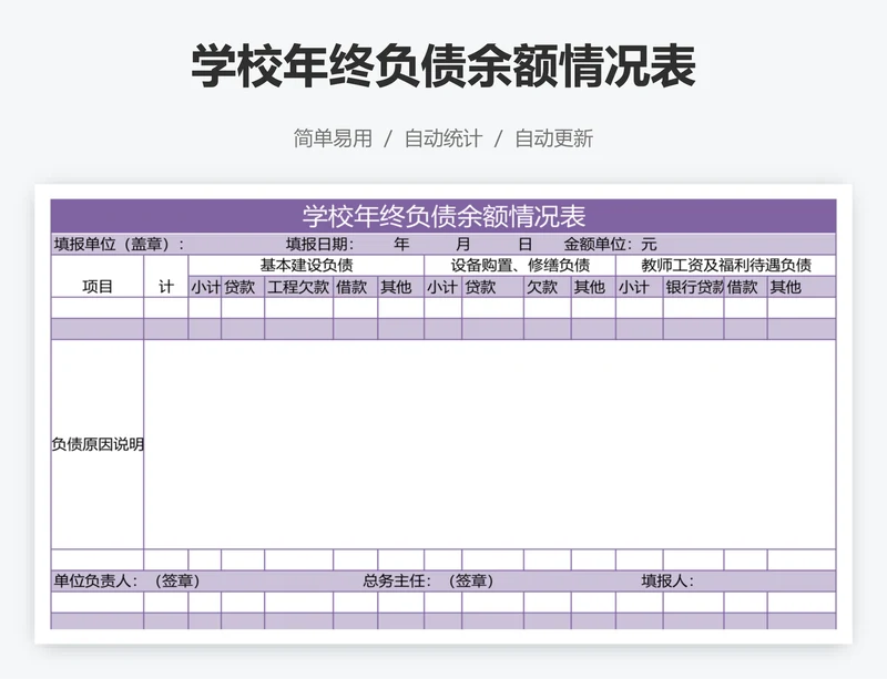 学校年终负债余额情况表