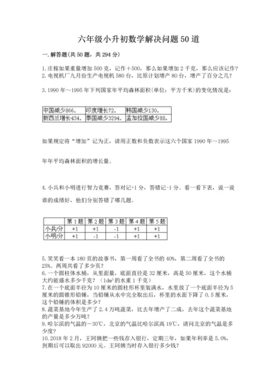 六年级小升初数学解决问题50道【研优卷】.docx