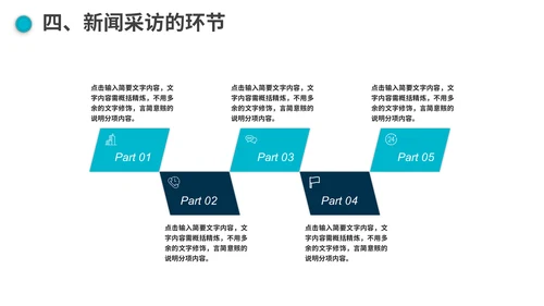 新闻媒体记者采访通用PPT模板