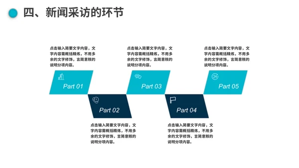 新闻媒体记者采访通用PPT模板