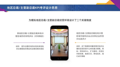 彩色水彩简约商务激励方案企业培训PPT课件