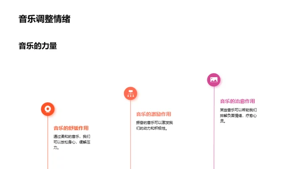 音乐生活的奇妙旅程