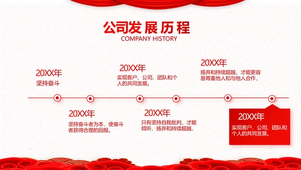 红色简约学校春节晚会活动策划动态PPT模板