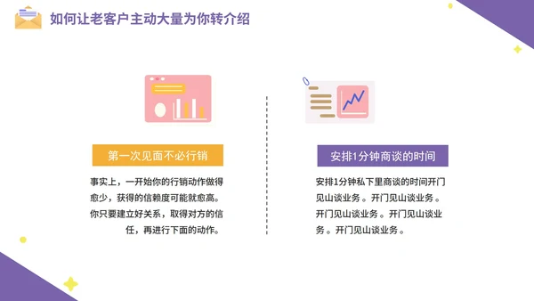 紫色商务销售人员销售技能培训PPT模板