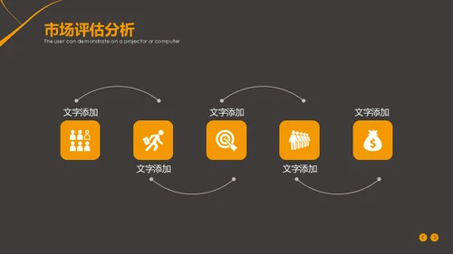 创业项目宣讲介绍通用PPT模板