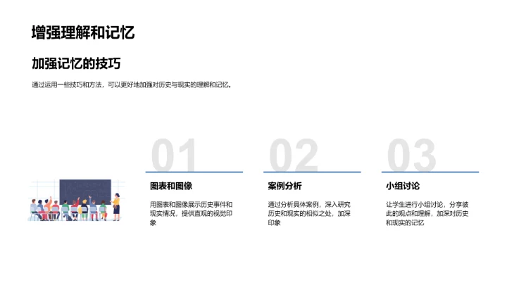 历史现实对照PPT模板