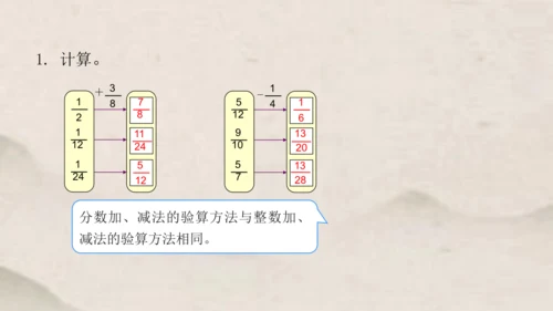 人教版五年级下册数学异分母分数加减法 课件（共27张PPT）