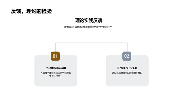 管理学研究之路