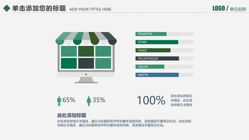 手术室医疗设备管理项目报告通用PPT模板