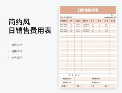 简约风日销售费用表