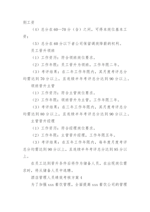 酒店管理人员绩效考核方案.docx