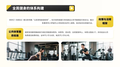 黑黄色商务风全民健身宣传PPT