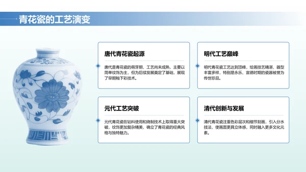 蓝色中国风文博讲座青花瓷特辑PPT模版