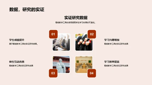 化学教学智能革新