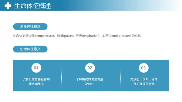 蓝色实拍风简约风生命体征测量医疗通用培训课件PPT