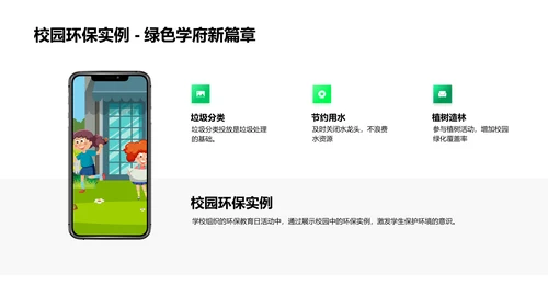 校园环保行为讲座PPT模板